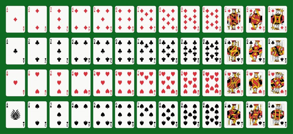 The 52-card spread (Photo Credit: Mannaggia / Fotolia)