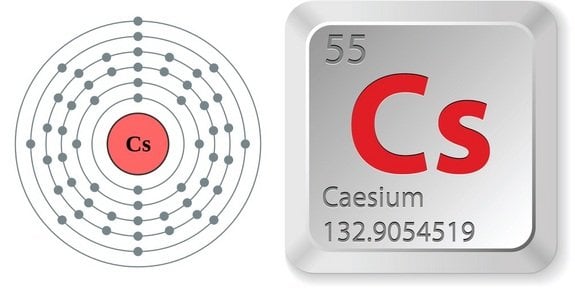 cesium-set