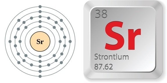 strontium-set