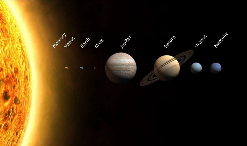 Planets2013.svg