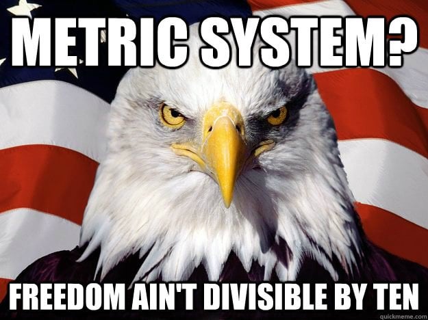 metric system freedom
