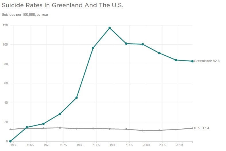 Source: MPR News