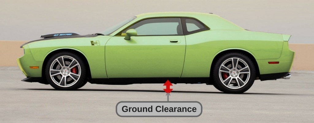 Ground clearance