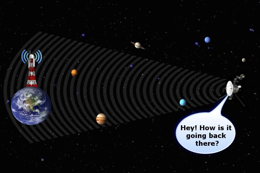 voyager 1 radio signal strength