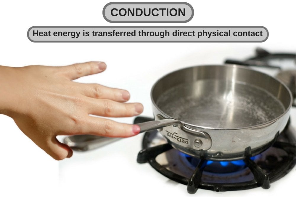 Conduction