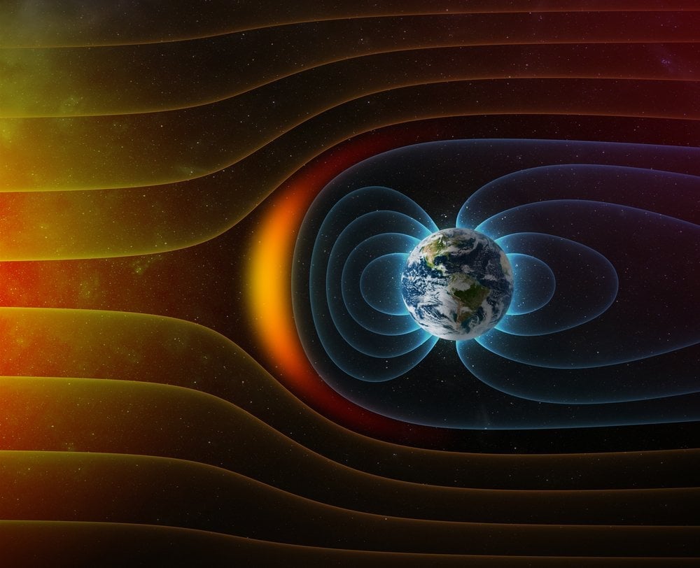 magnetic field against Sun's solar wind