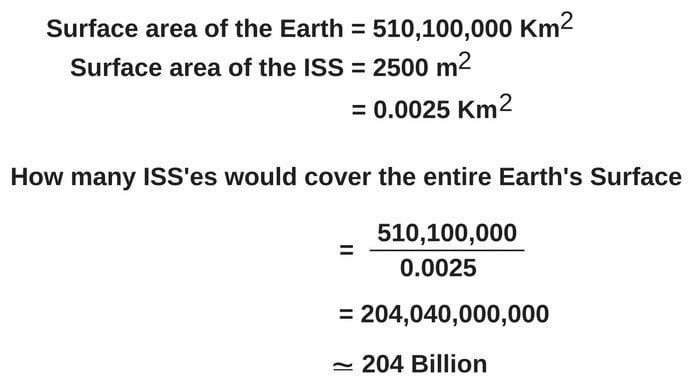 calculation