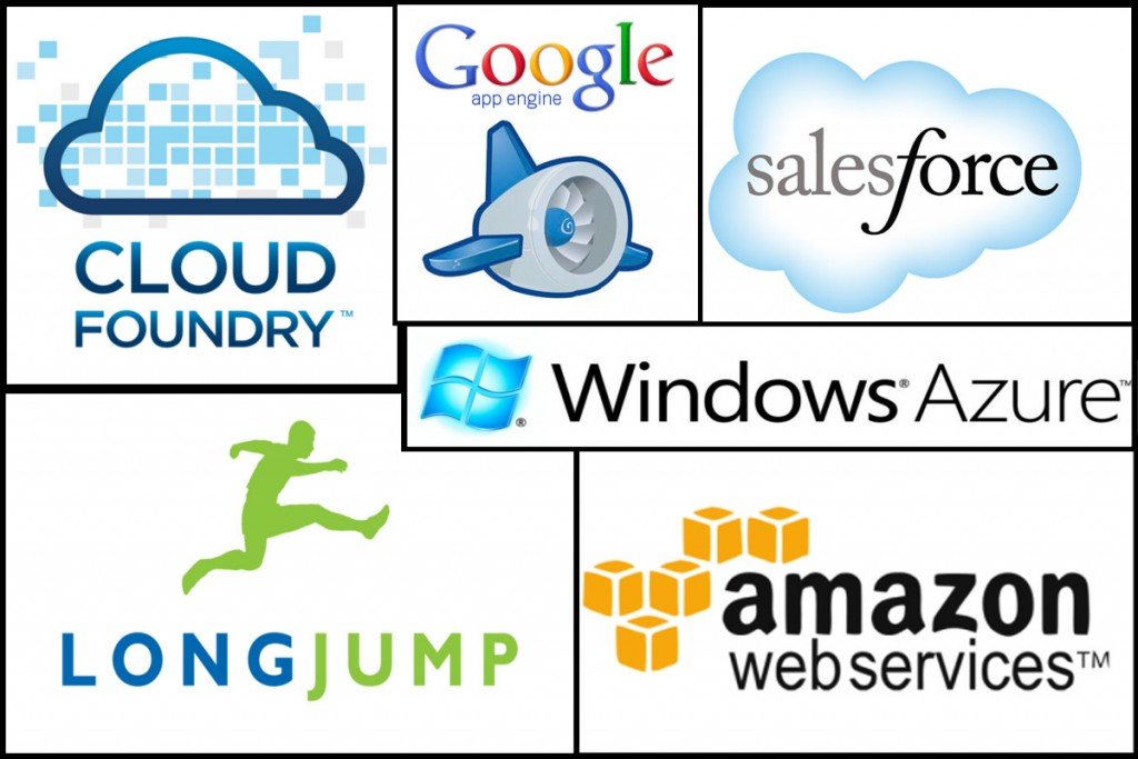 What Is Cloud Computing And How Is It Different From Cloud ...