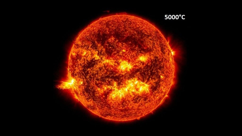 Suns surface Temperature