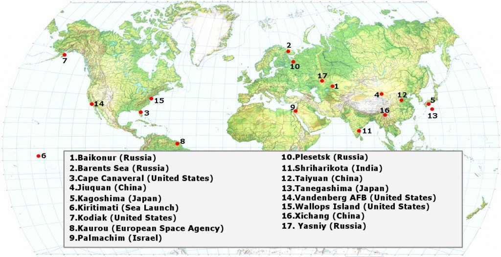 Launch sites all over the world