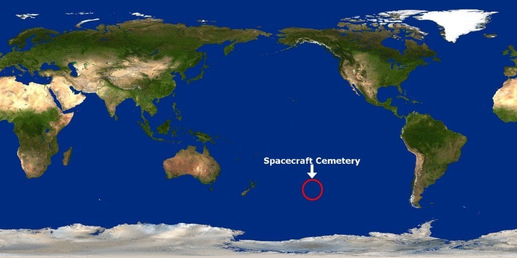 What Is The Spacecraft Cemetery And Where Is It Located Science Abc