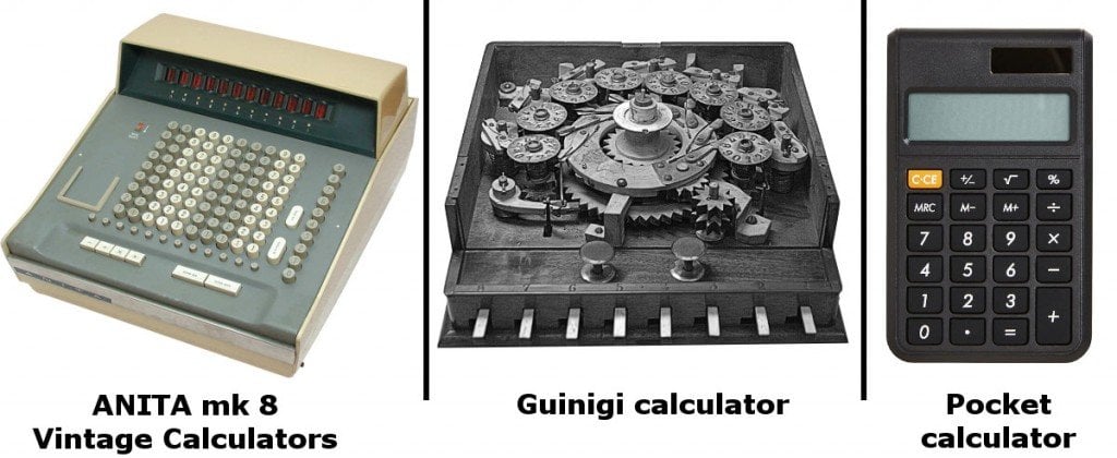 History of Calculators: Anita Calculator to Pocket Calculator.