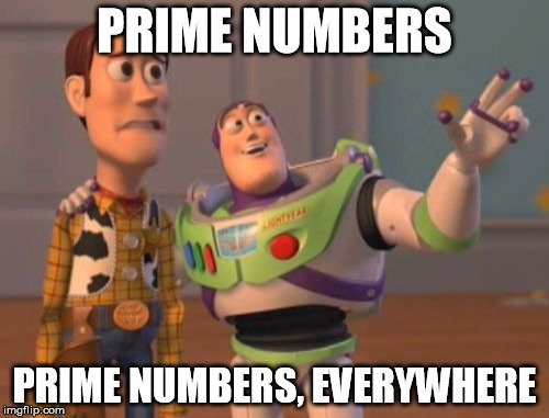 What Are Prime Numbers Why Are Prime Numbers So Important 