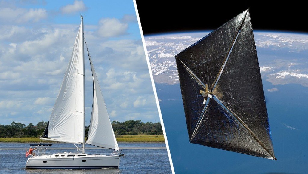 Boat sail & Solar sail