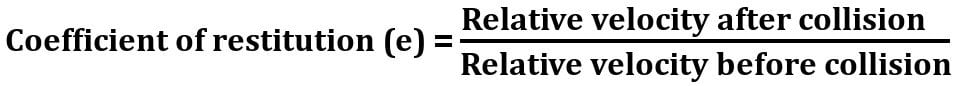 Coefficient of restitution formula