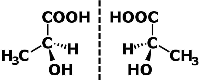(S)-(+)-lactic acid (left) and (R)-(–)-lactic acid (right) are nonsuperposable mirror images of each other