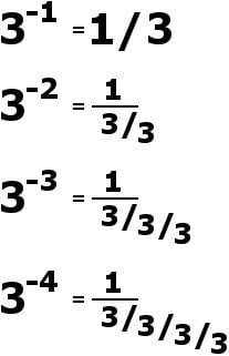 any number raised to zero is 1
