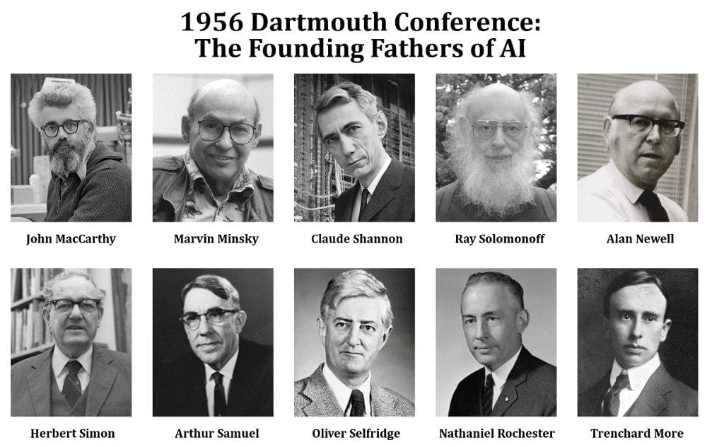 John maccarthy marvin minsky claude shannon ray solomonoff alan newell herbert simon arthur samuel oliver selfridge nathaniel rochester trenchard more the founding fathers of ai