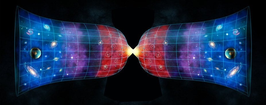 Big Bounce theory