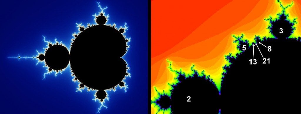 Mandel zoom 00 mandelbrot set Mandelbrot set diagrams