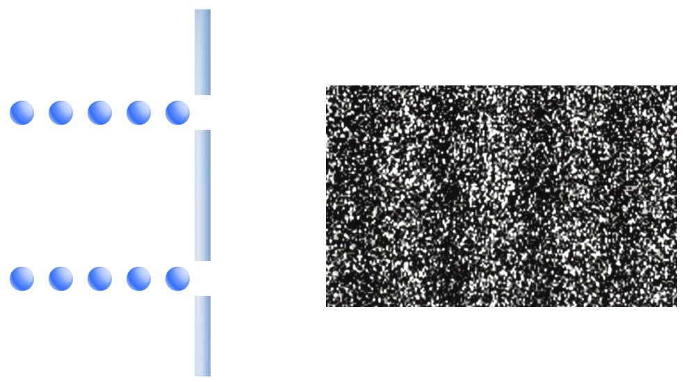 Double slit experiment