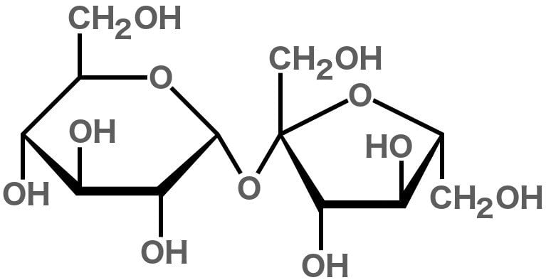 Estrutura da sacarose Fórmula esquelética da sacarose
