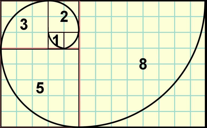 fibonacci spiral