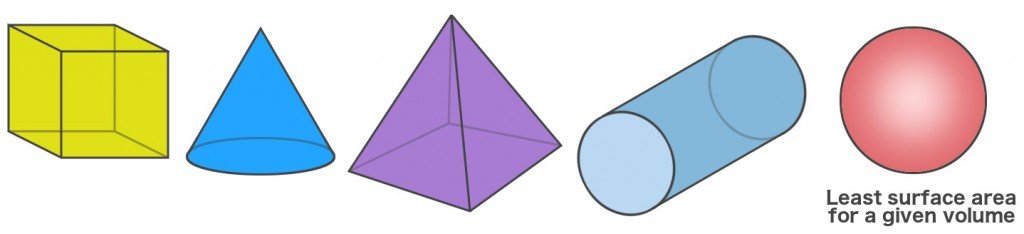 3d shapes