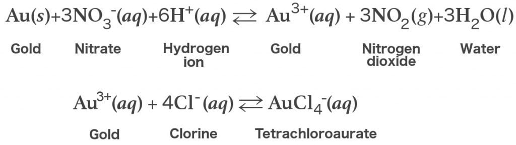 Водород с золотом. Hydrogen Nitride Formula. Aqua Regia can dissolve Gold its mixture of Nitric acid and. Tin+ = tin Nitrate + hydrogen.