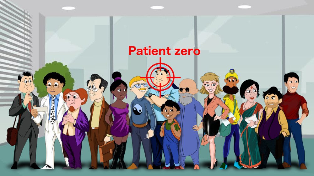 Patient zero