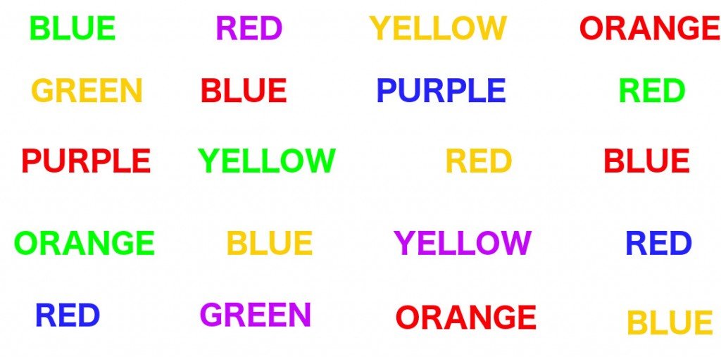 Stroop test