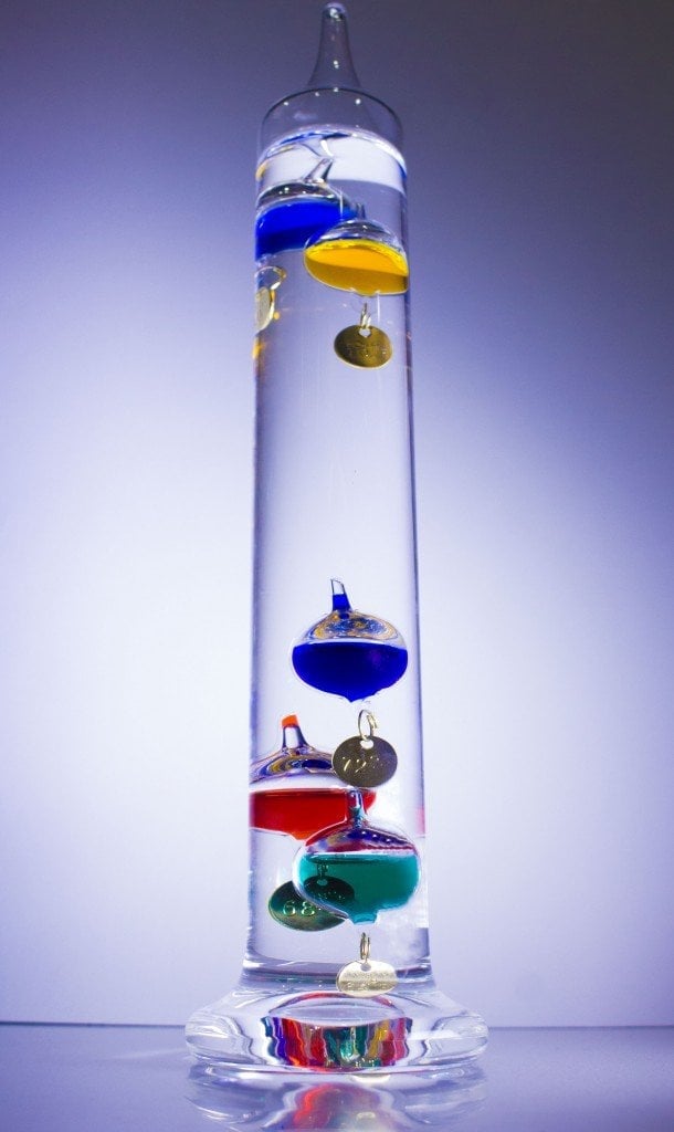 Galileo Thermometer