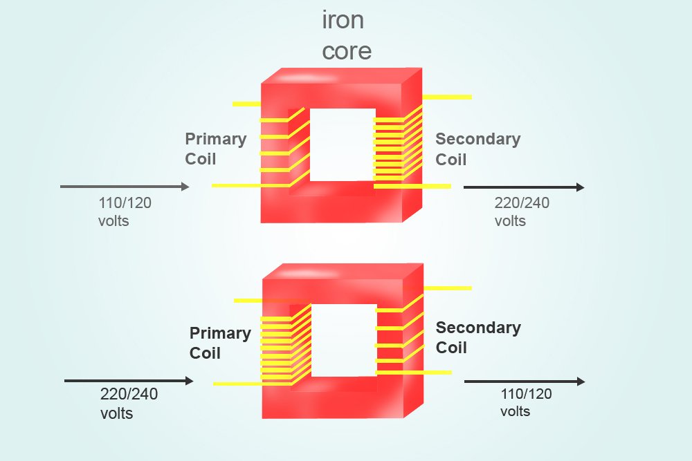 step up/down transformer