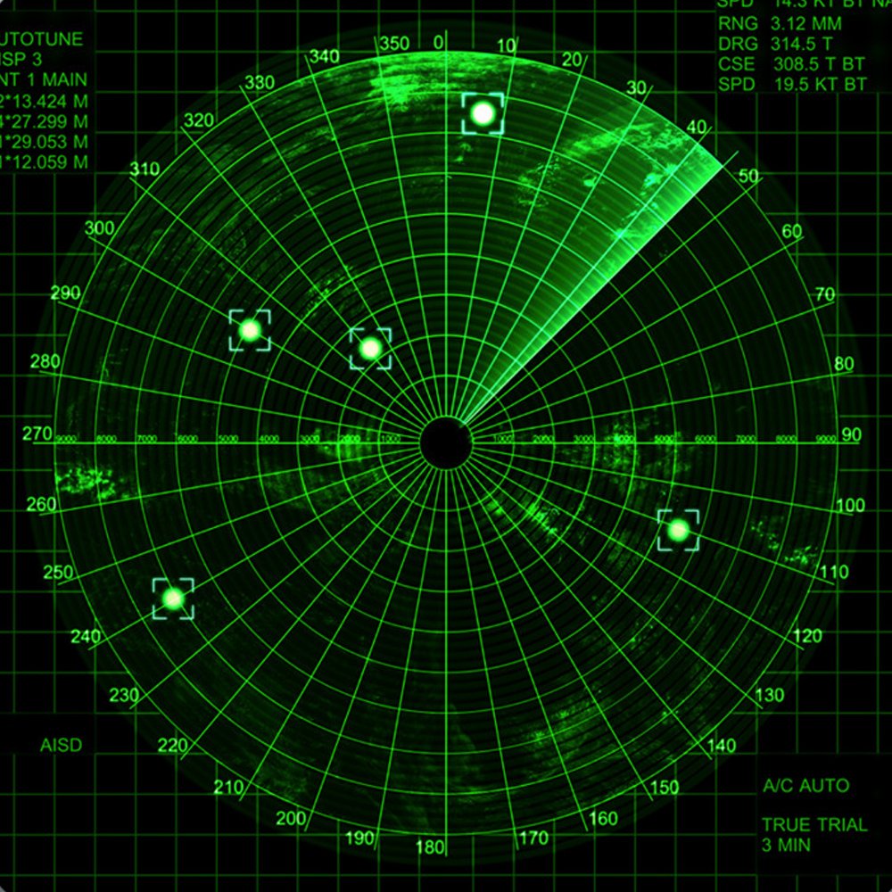 Radar: Definition, Range, Working and Limitation