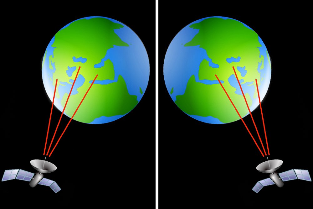satelite