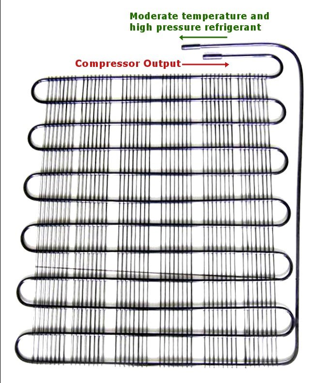 Condenser work