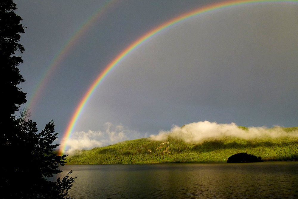 How Rainbow Is Formed
