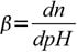 buffer equation