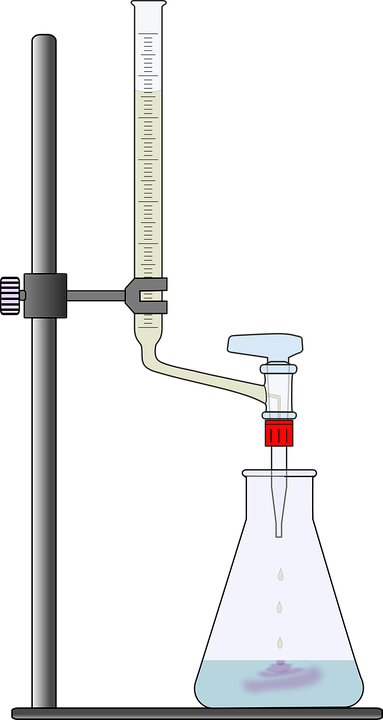 titration