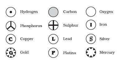 dalton atomic element