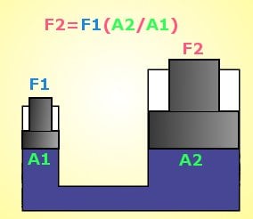 Hydraulic_Force,_language_neutral1