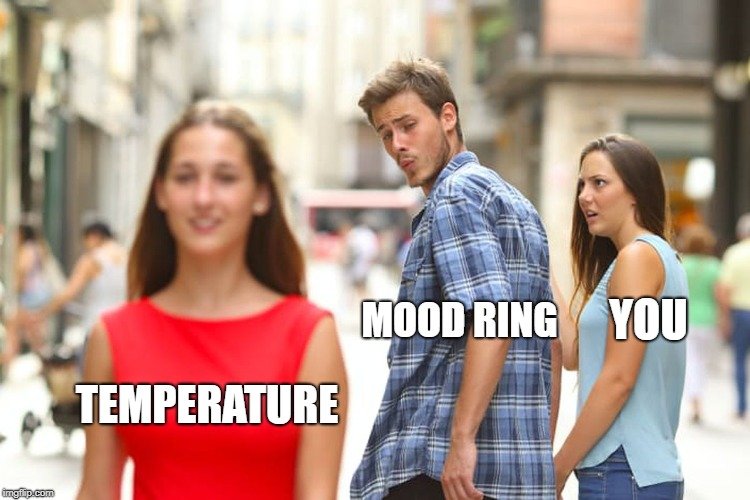 YOU; MOOD RING; TEMPERATURE