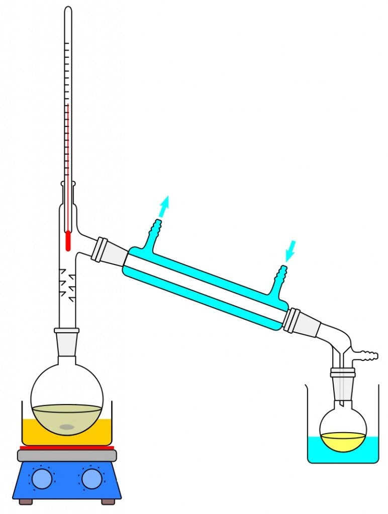 distillation_apparatus