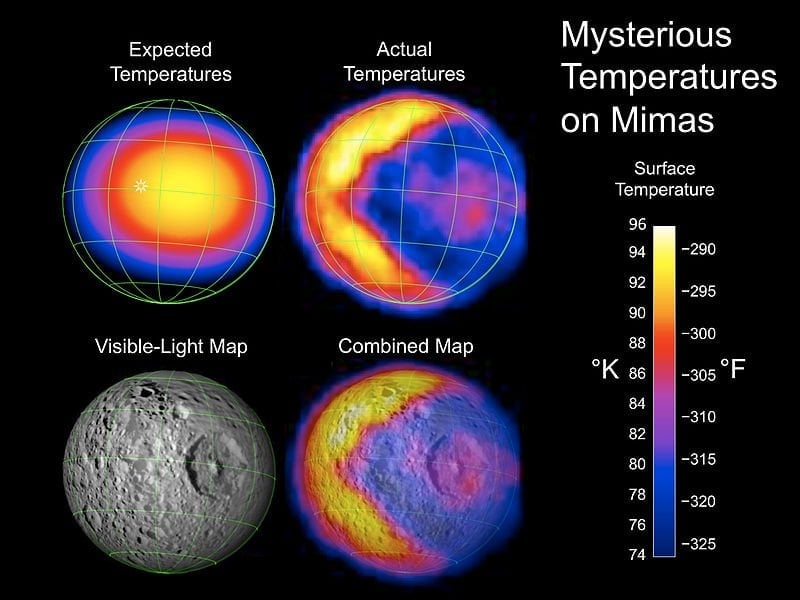 Mimas-temperature_full