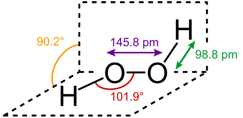 H2O2 solid structure