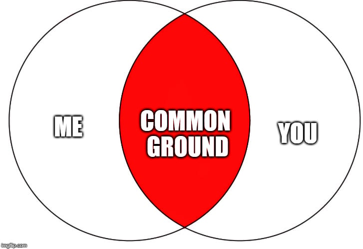 terra comum meme diagrama venna