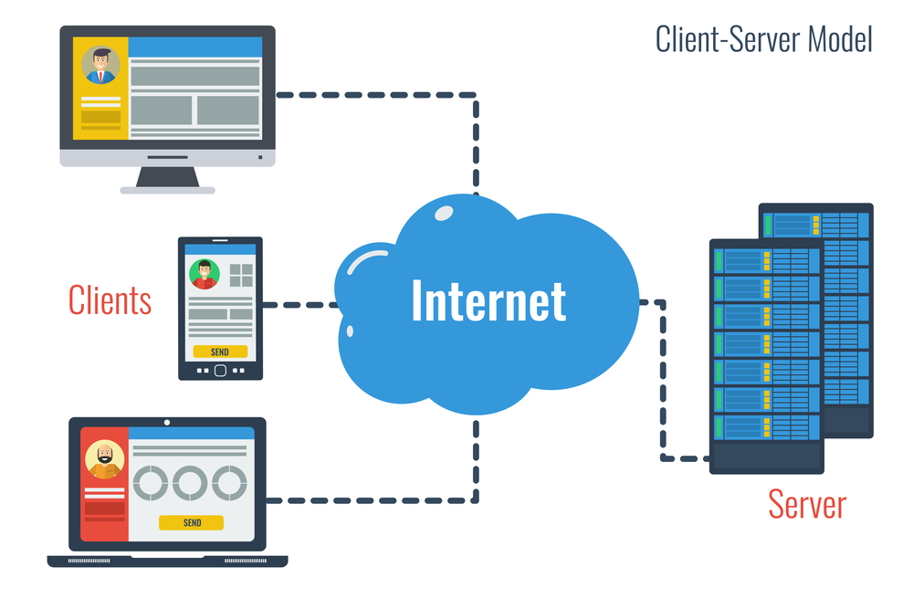 Modelo de servidor cliente conceito e armazenamento em nuvem seguro na internet (VasutinSergey) S