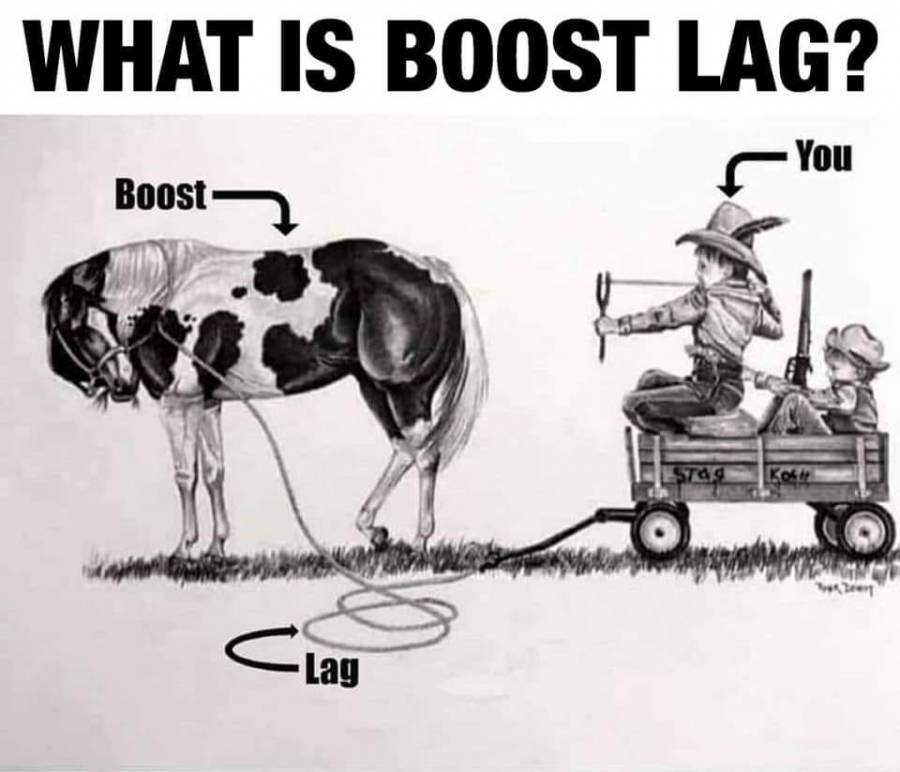 turbo lag