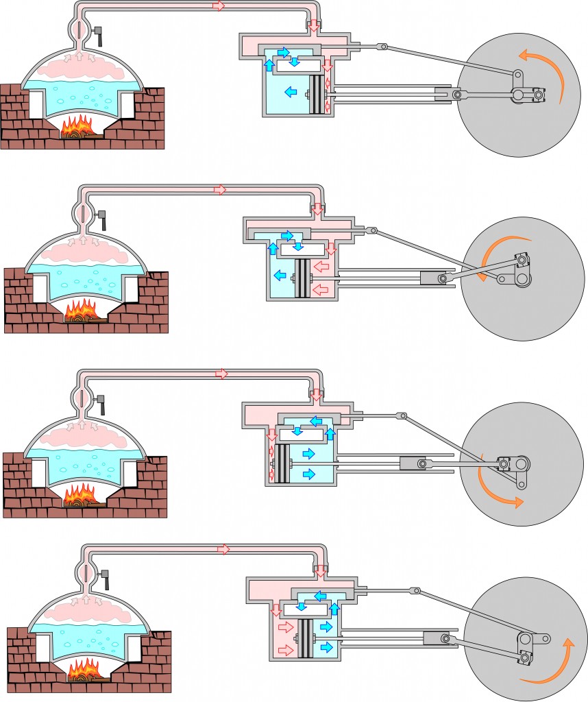 Double acting steam engine - Vector(Sergey Merkulov)S