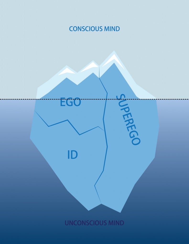 Freud's Iceberg Model for Unconscious & Conscious - Vector T and Z